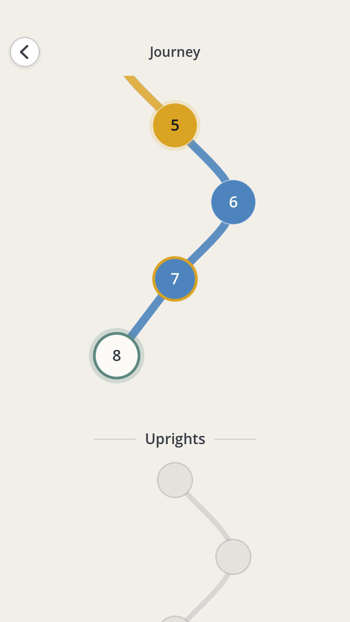 The level map showing numbered levels along a winding trail.